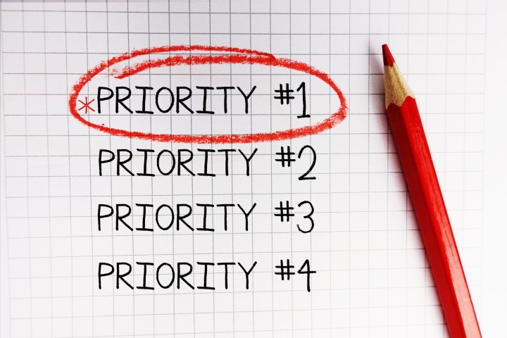 How to Decide What to Do at Work: A 4-Part Model